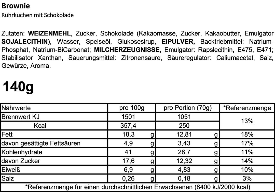 Kuchen "Happy Birthday" zum Geburtstag