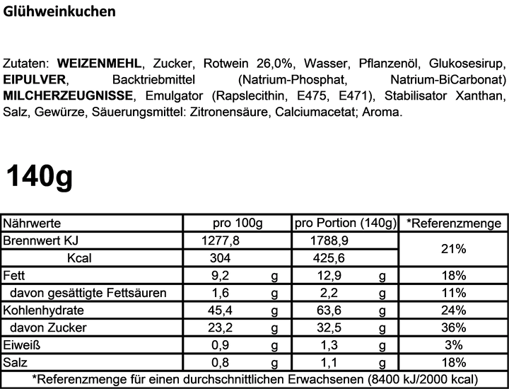 Glühwein Kuchen